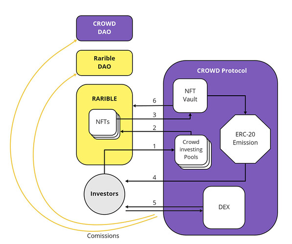 Снимок экрана 2021-09-07 в 11.06.49