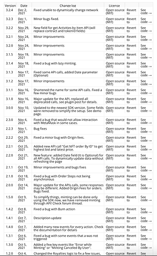 Screenshot 2021-12-23 at 17.21.54