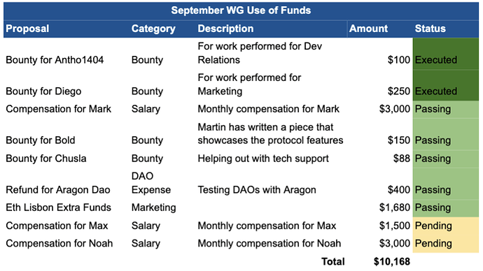 Screen Shot 2021-10-12 at 1.22.59 PM