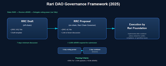 Captura de pantalla 2025-11-11 021704