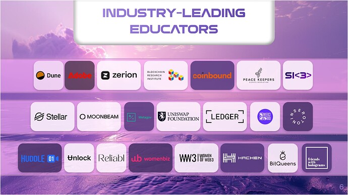 IndustryEducators